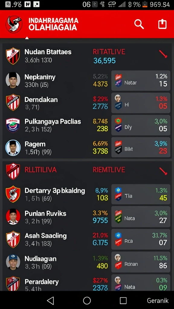 Karakter unik yang dapat dimainkan di FB333.